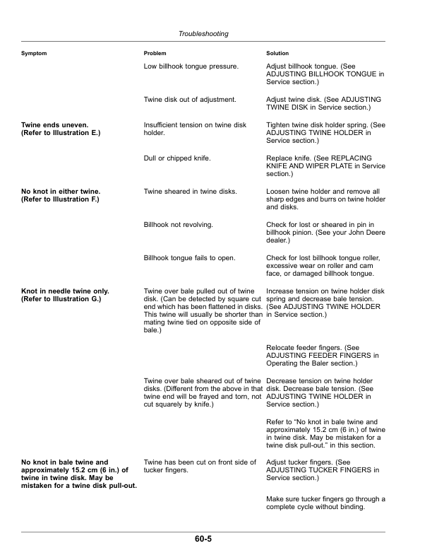 John Deere 348 Square Baler (460000-) Operator’s Manual (OMFH343720) Workshop Guide