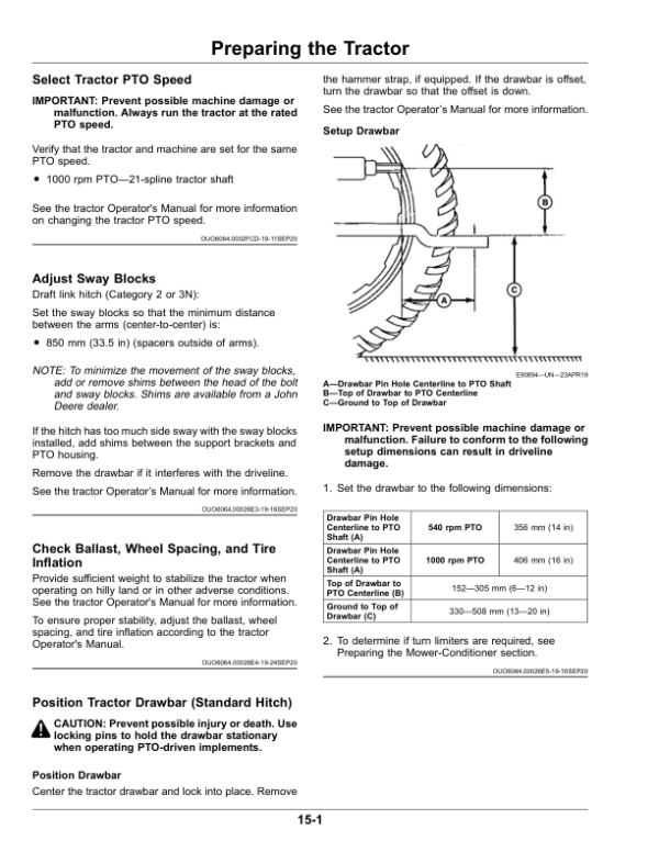 John Deere C400 Center Pivot Mower-Conditioners (North American) (Serial Number: 470000-489999) Operator’s Manual (OMFH344346) Workshop Guide