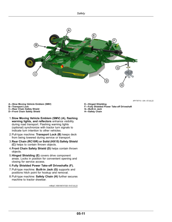 John Deere RC8M (020000-), RC10M (019000-), RC10R (011500-), RC14R (012510-) Multi-Spindle Rotary Cutters (North America Edition) Operator’s Manual (OMFH347288) Workshop Guide
