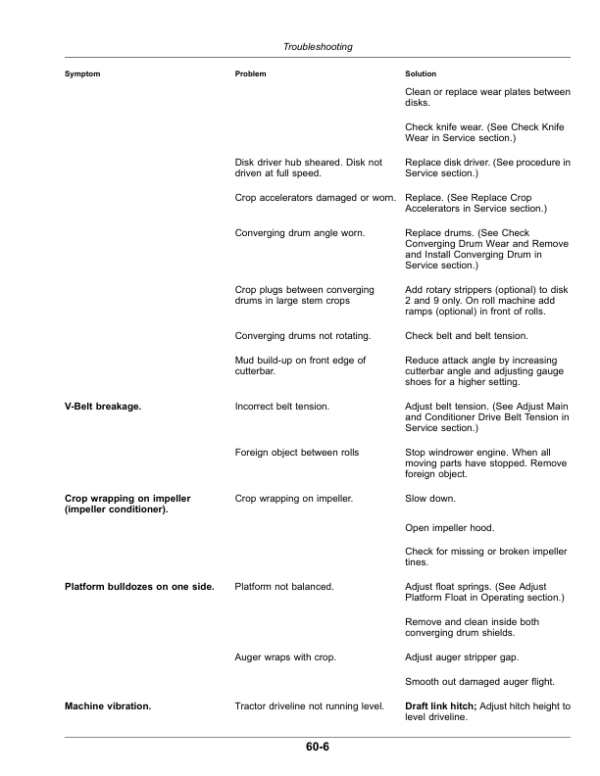 John Deere C500 Center Pivot Mower-Conditioner Operator’s Manual (OMFH350459) Workshop Guide