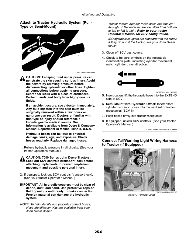 John Deere RC8M (000670-), RC10M (000800-), RC10R (000520-), RC14R (000120-) Multi-Spindle Rotary Cutters (North American) Operator’s Manual (OMFH351190) Workshop Guide