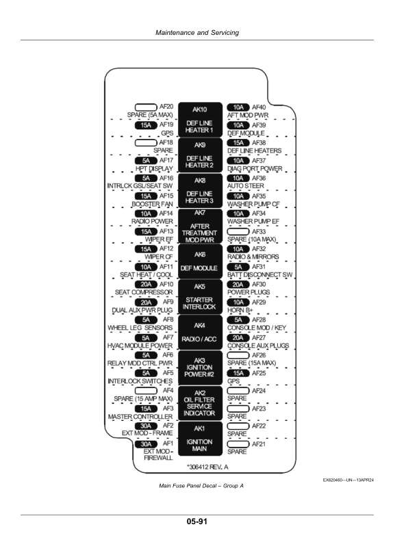 John Deere W170 Self-Propelled Windrower (North American) (Serial No. 501200-) Operator’s Manual (OMFH352697) Workshop Guide