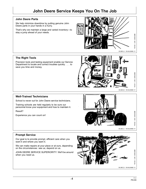 John Deere R160, R200 Rotary Disk Mowers (Serial No. 505447-) Export Edition Operator’s Manual (OMFH354430) Workshop Guide