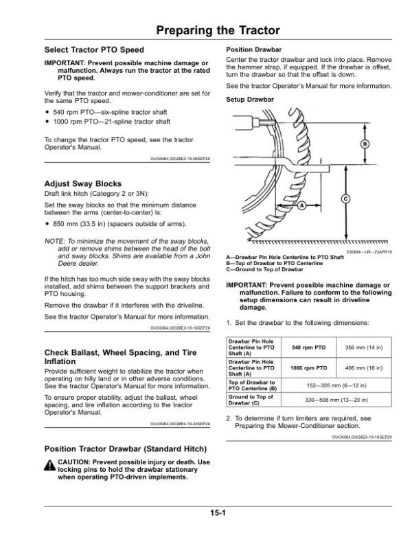 John Deere C300, C350 Center Pivot Mower Conditioners (Export Edition) Operator’s Manual (OMFH355636) Workshop Guide