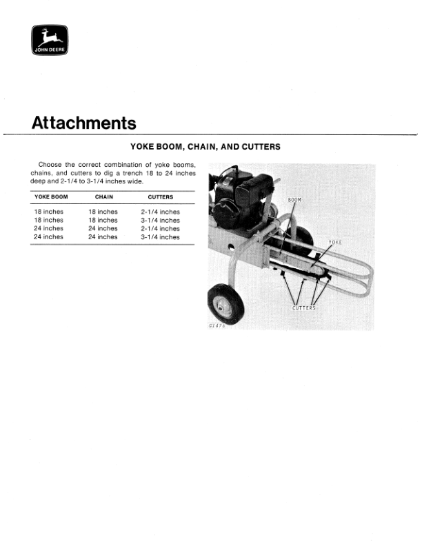 John Deere JD11 Trencher Operator’s Manual (OMGA10021) Workshop Guide