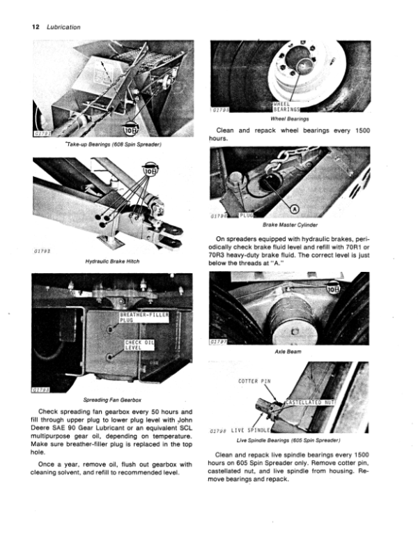 John Deere 605, 608 Spin Spreaders Operator’s Manual (OMGA10066) Workshop Guide