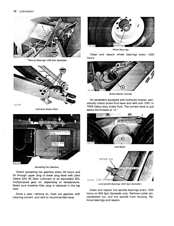 John Deere 605, 608 Spin Spreaders Operator’s Manual (OMGA10066) Workshop Guide