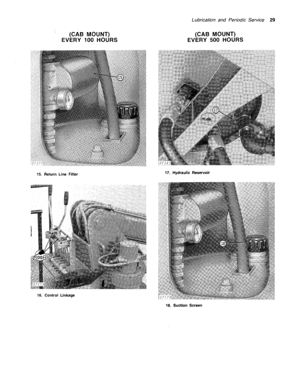 John Deere 7630 Knuckleboom Loader Operator’s Manuals (OMGA10484) Workshop Guide