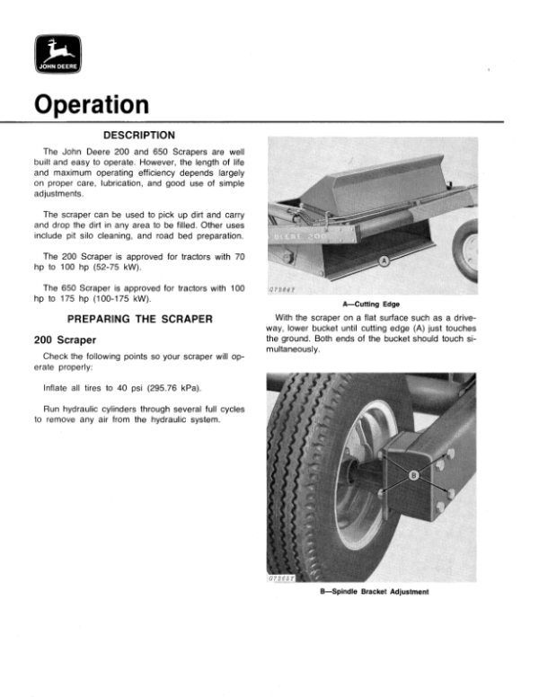 John Deere 200, 650 Hydraulic-Controlled Scrapers Operator’s Manual (OMGA11159) Workshop Guide