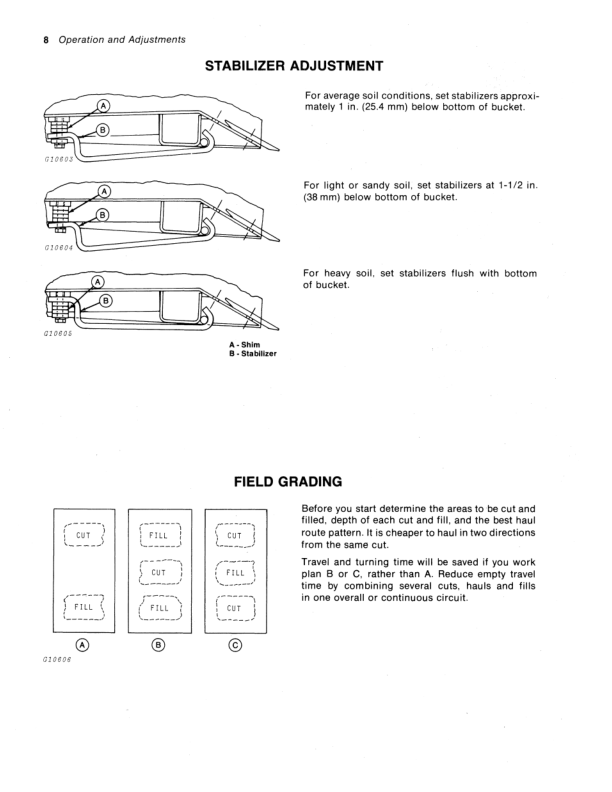 John Deere 700 Hydraulic Controlled Scraper Operator’s Manual (OMGA11297) Workshop Guide