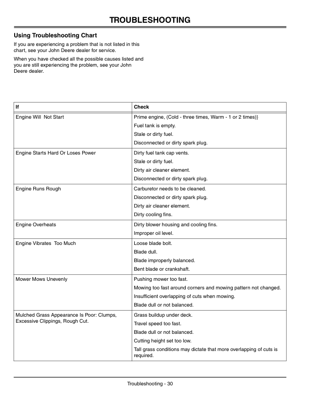 John Deere JS60H, JS61, JS63 & JS63C Walk-Behind Rotary Mowers North America (110001-130000) Operator’s Manual (OMGX21222) Workshop Guide