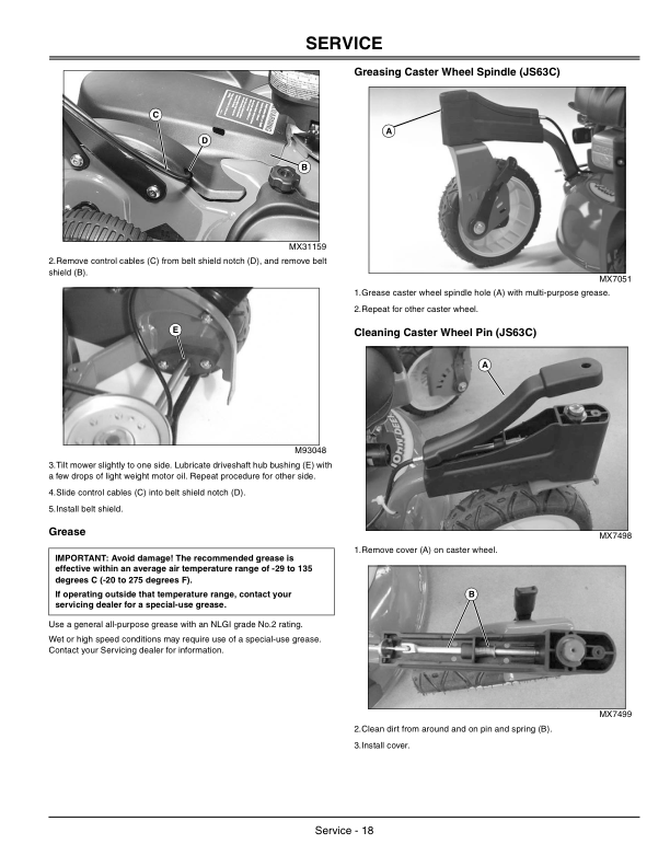 John Deere JS63, JS63C Walk-Behind Rotary Mowers Operator’s Manual (OMGX22068) Workshop Guide