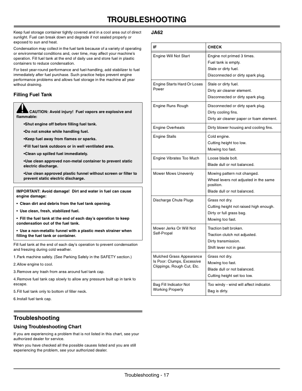 John Deere JA62 Walk-Behind Rotary Mower (200001-) Operator’s Manual (OMGX22070) Workshop Guide
