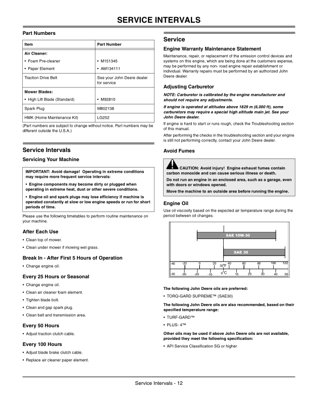 John Deere JX75 21-Inch Walk-Behind Rotary Mower (200001-) Operator’s Manual (OMGX22071) Workshop Guide