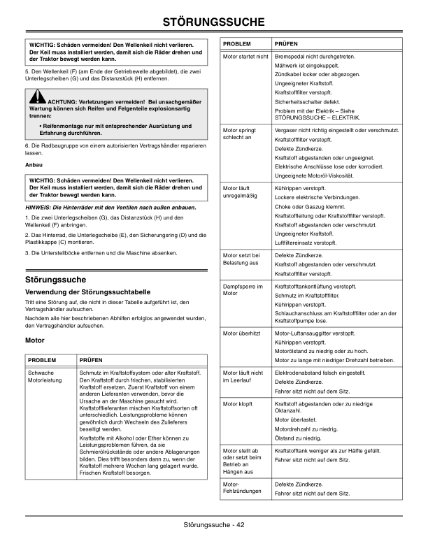 John Deere Tractors X110, X120, X140 (Export Version) Operator’s Manual (OMGX23442) Workshop Guide