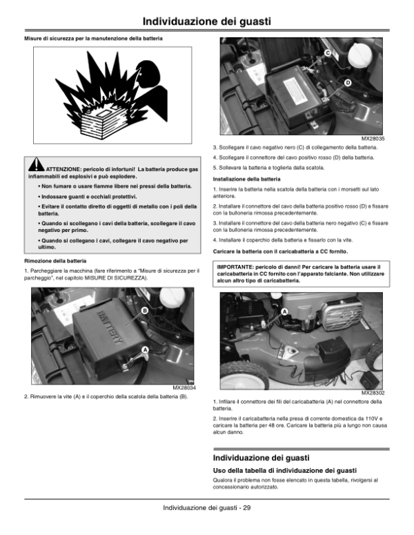 John Deere Walk-Behind Mower JM26, JM36, JM46 (EX) Operator’s Manual (OMGX24130) Workshop Guide