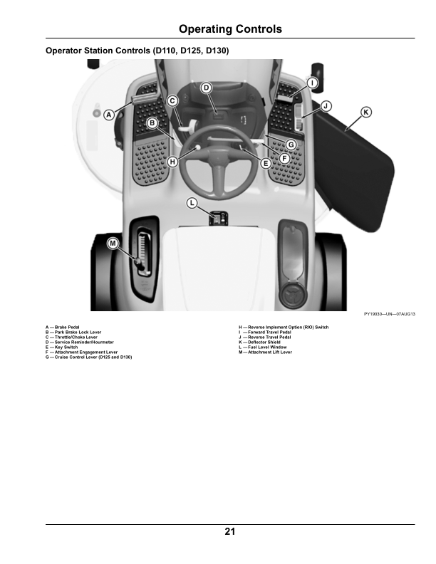John Deere D105, D110, D125, D130, D140, D155, D160 & D170 Lawn Tractors North America (600001-700000) Operator’s Manual (OMGX25410) Workshop Guide