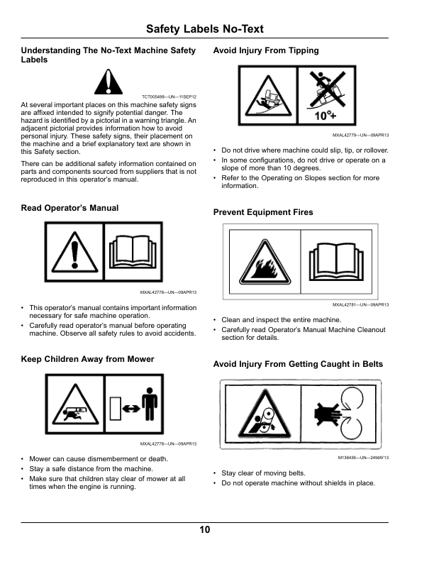 John Deere S240 Riding Lawn Tractor (700001-800000) Operator’s Manual (OMGX26096) Workshop Guide