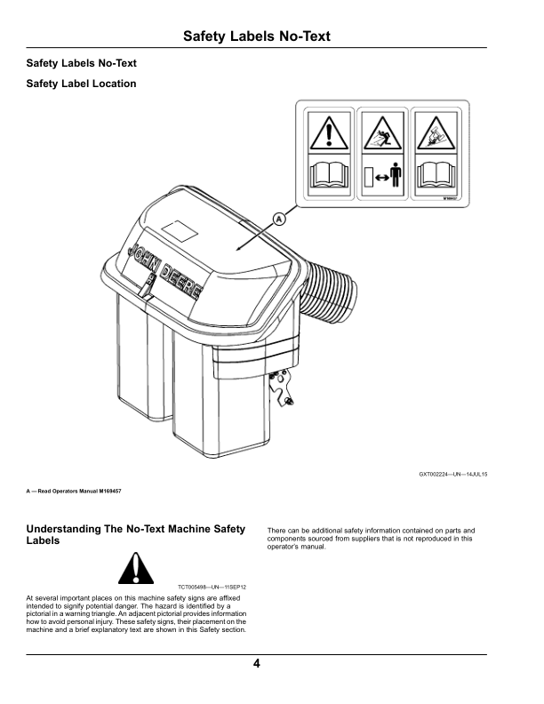 John Deere Rear Bagger for ZTrak Mowers (48/54 Inch)Applies to Z525E, Z535M, Z535R, Z540R & Z540M Mowers Export Edition Operator’s Manual (OMGX26369) Workshop Guide