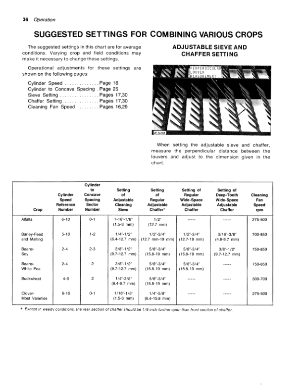 John Deere 6601 Combine Operator’s Manual (OMH100680) Workshop Guide