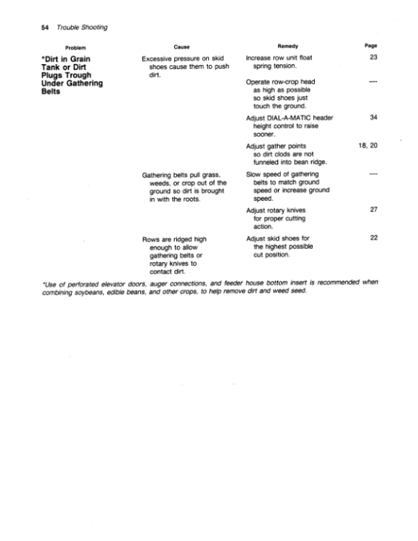 John Deere 50A Series Row-Crop Heads Operator’s Manual (OMH114166) Workshop Guide
