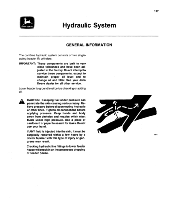 John Deere 6601 Combine Operator’s Manual (OMH114175) Workshop Guide