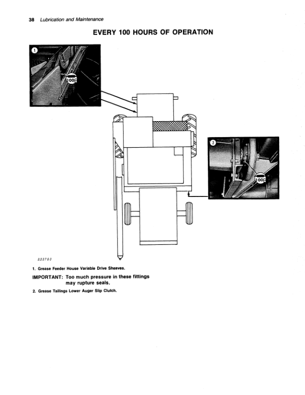 John Deere 4420 Combine Operator’s Manual (OMH114177) Workshop Guide