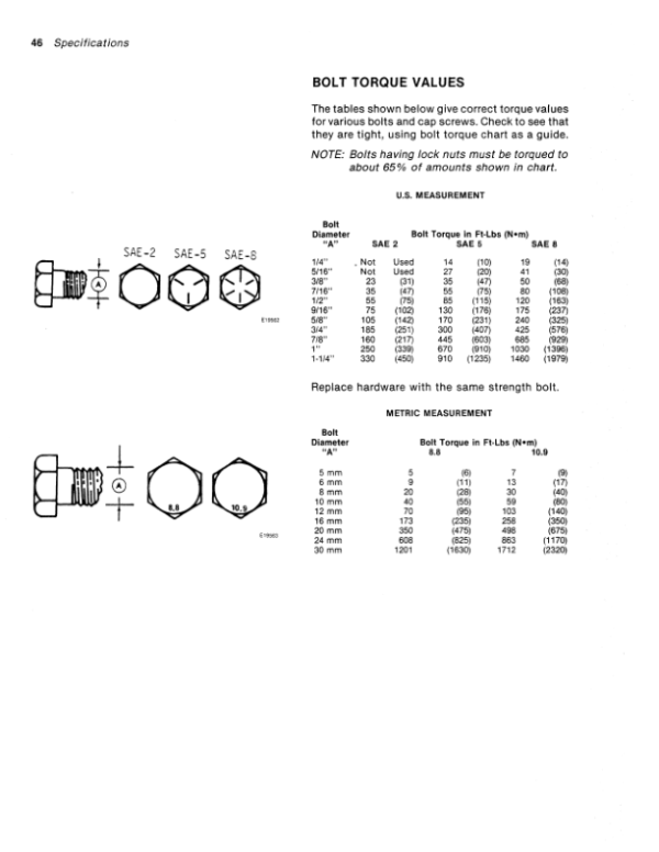John Deere 218 Draper Platform (610001-) Operator’s Manual (OMH120055) Workshop Guide