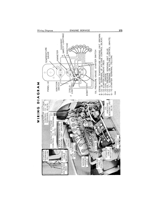 John Deere 55 Combine North America (046801-057000) Operator’s Manual (OMH131158) Workshop Guide