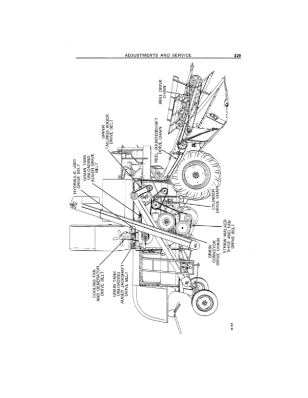 John Deere 55 Combine North America (000000-046800) Operator’s Manual (OMH13157) Workshop Guide