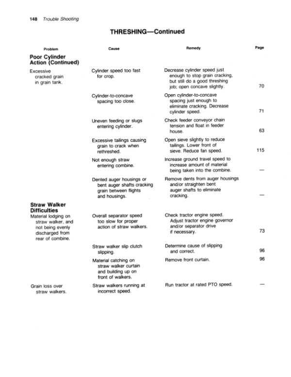 John Deere 7721 Combine Operator’s Manual (OMH133891) Workshop Guide