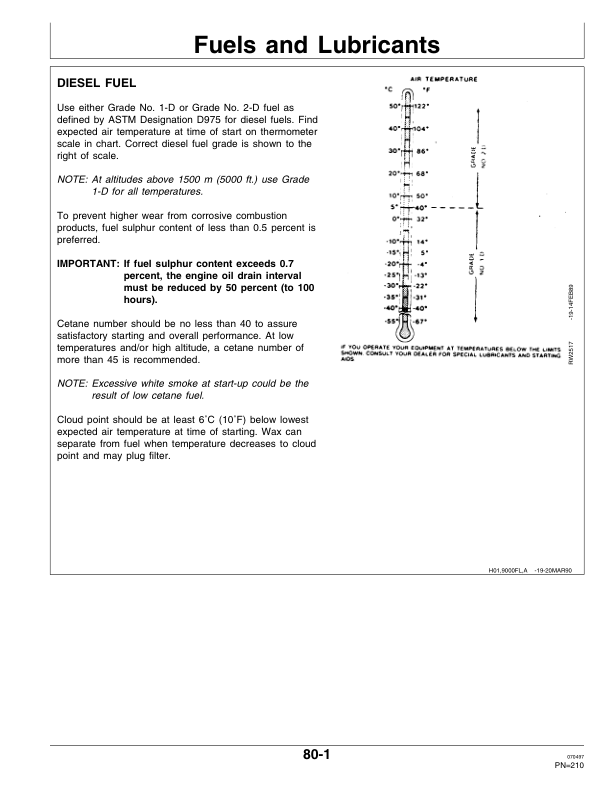 John Deere 9500 Sidehill Combine Operator’s Manual (OMH161696) Workshop Guide