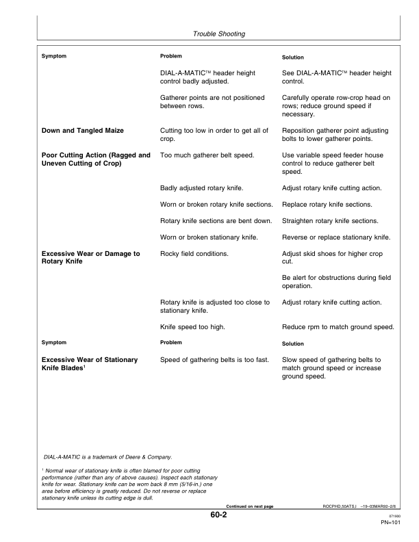 John Deere 50A Series Row-Crop Heads (575901-) Operator’s Manual (OMH175279) Workshop Guide