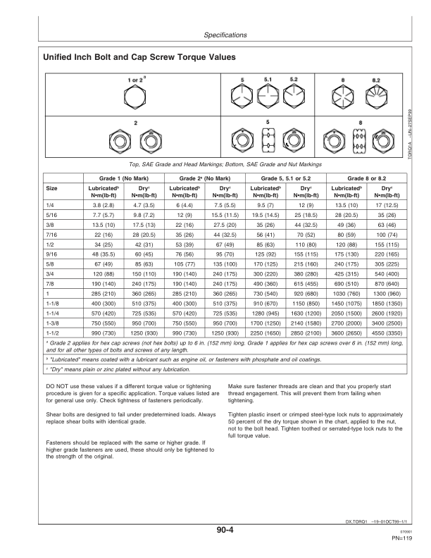 John Deere 900 Flex, 900 Rigid Series Cutting Platforms (695401-) Operator’s Manual (OMH202732) Workshop Guide
