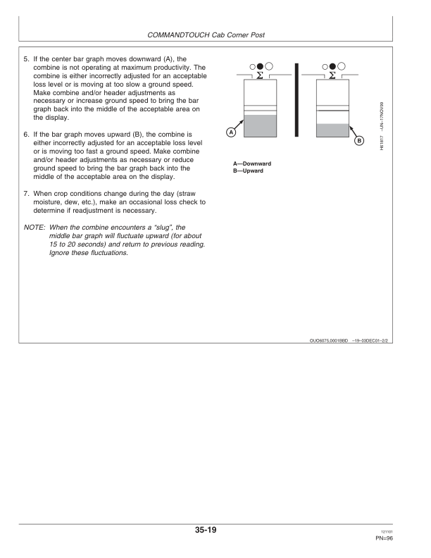 John Deere 9550SH Combine (695701- ) Operator’s Manual (OMH202899) Workshop Guide