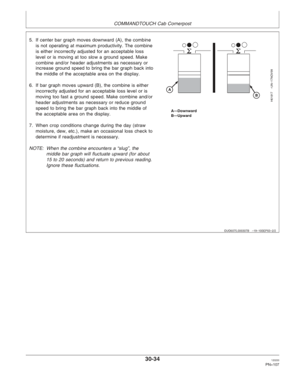John Deere 9880 STS Combine (705801-) Operator’s Manual (OMH212173) Workshop Guide