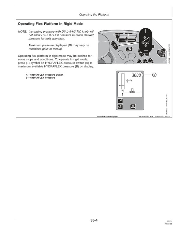 John Deere 600 F&R Series Cutting Platforms North America (710351-715350) Operator’s Manual (OMH215798) Workshop Guide