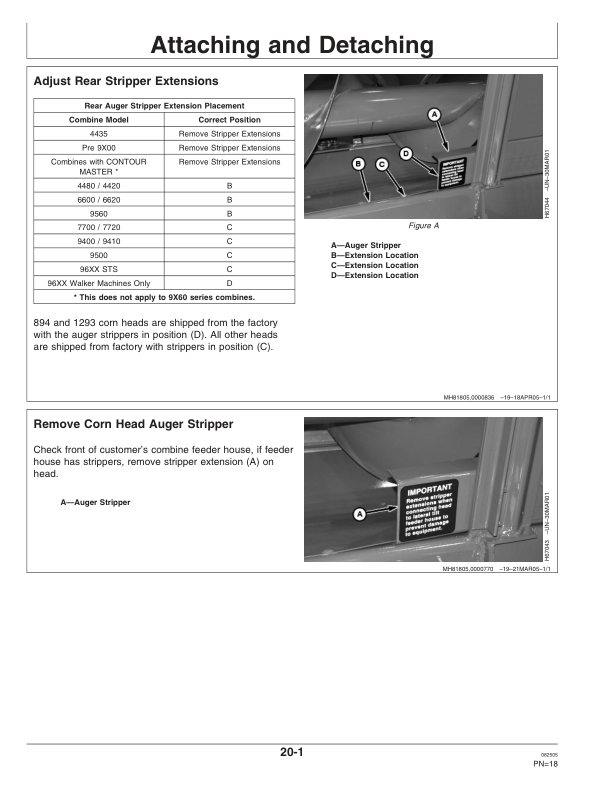 John Deere 90 Series Cornheads Operator’s Manual (OMH219354) Workshop Guide
