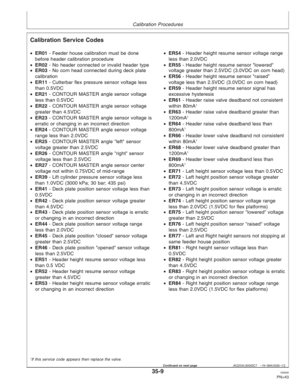 John Deere 615P Belt Pickups Export Edition (720101-725000) Operator’s Manual (OMH227031) Workshop Guide