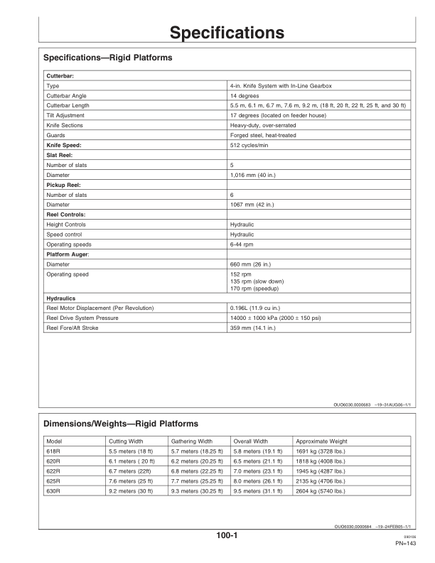 John Deere 600 F&R Series Cutting Platforms North America (720201-729999) Operator’s Manual (OMH227052) Workshop Guide