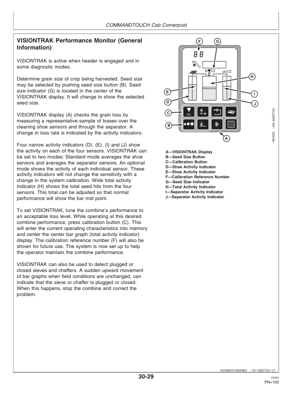 John Deere 9880i STS Combine (720601-) Operator’s Manual (OMH228628) Workshop Guide