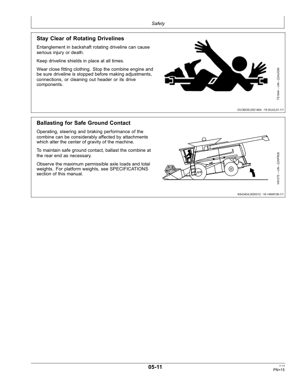 John Deere 625D, 630D & 635D Draper Platforms North America (730101-735400) Operator’s Manual (OMH234643) Workshop Guide