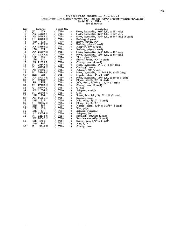 John Deere 310-H, 310-M Mowers Operator’s Manual (OMH61586) Workshop Guide