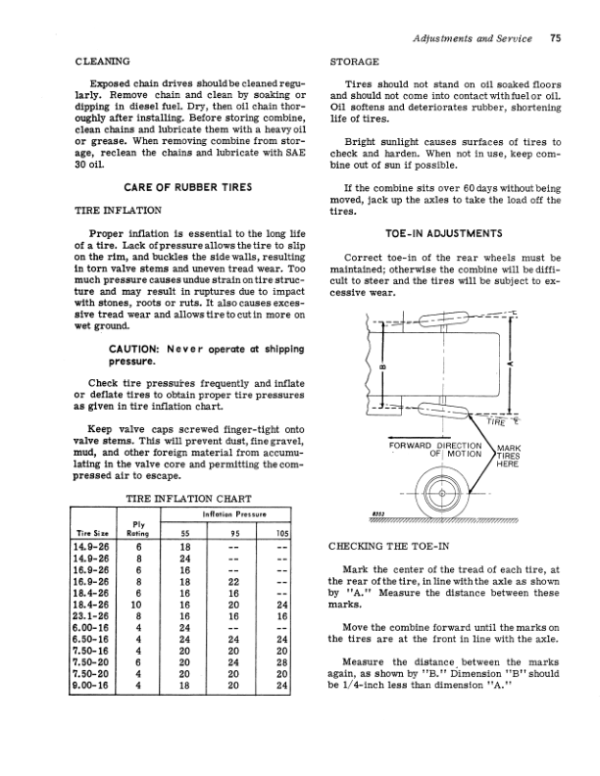 John Deere 55, 95 & 105 Combines North America (083001-088000) Operator’s Manual (OMH63962) Workshop Guide