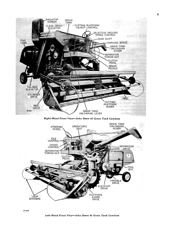 John Deere 95 Combine Operator’s Manual (OMH741159) Workshop Guide