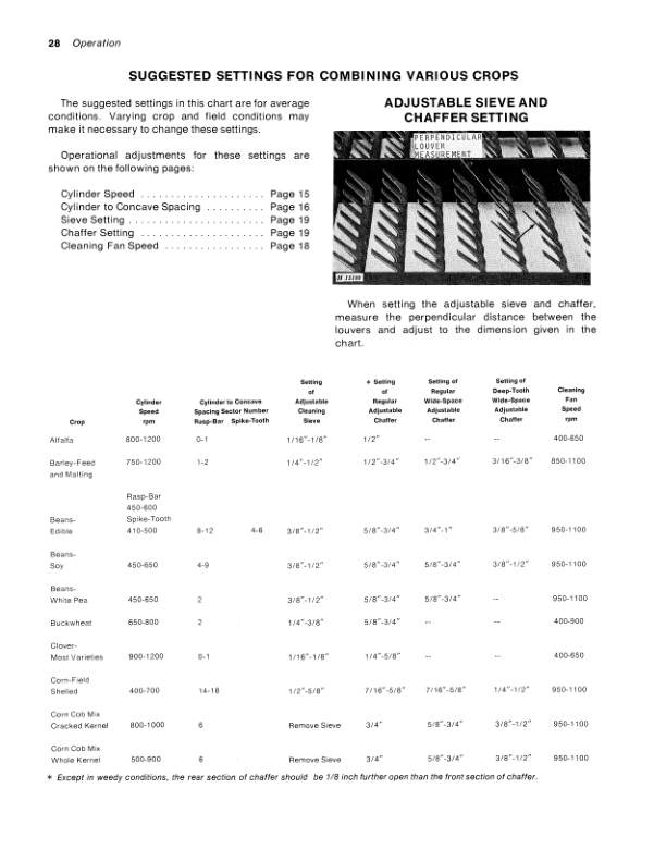 John Deere 4400 Combine (- 009501) Operator’s Manual (OMH84018) Workshop Guide