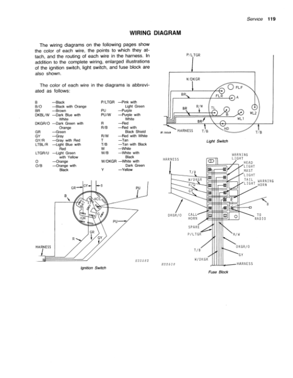 John Deere 4400 Combine (101301-) Operator’s Manual (OMH86804) Workshop Guide
