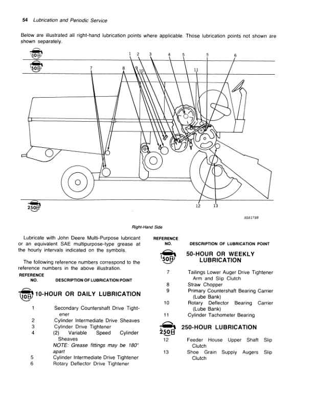 John Deere 6600, SideHill 6600, 7700 Combines Operator’s Manual (OMH95657) Workshop Guide