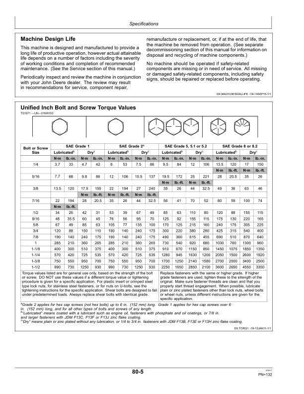 John Deere 700D Series Draper Platforms 725D, 730D, 735D & 740D Operator’s Manual (OMHXE122486) Workshop Guide
