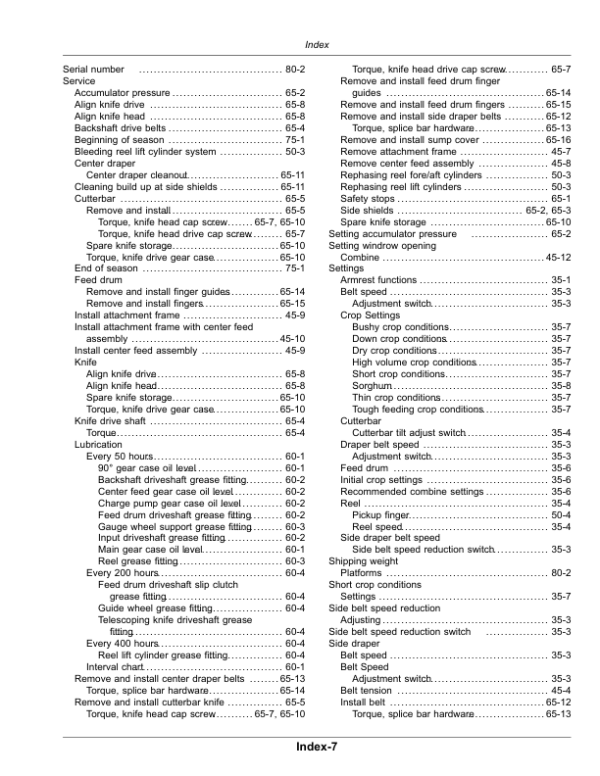 John Deere 725D, 730D, 735D & 740D Draper Platforms Operator’s Manual (OMHXE128002) Workshop Guide